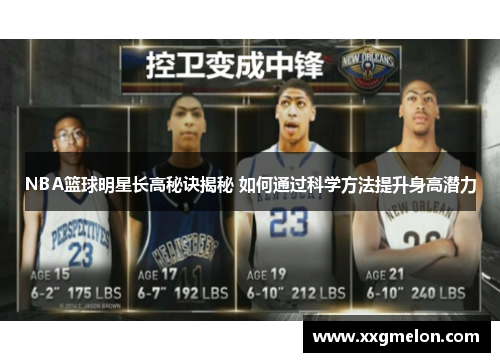 NBA篮球明星长高秘诀揭秘 如何通过科学方法提升身高潜力